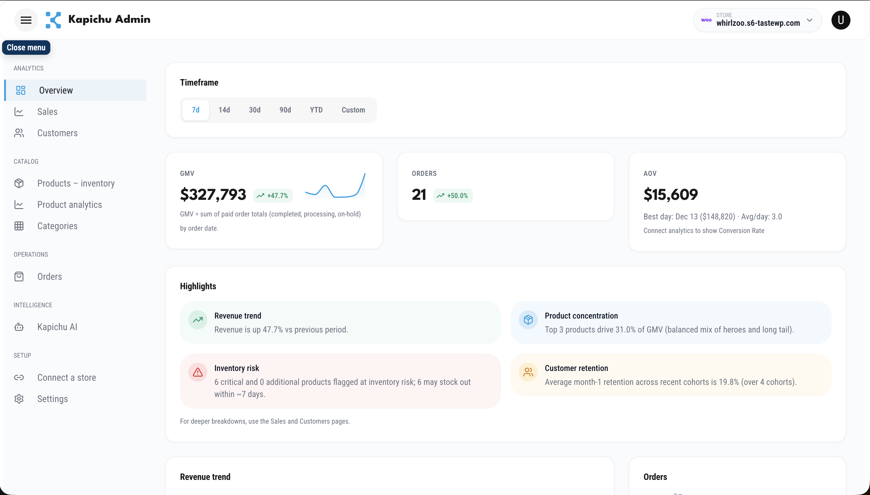 Data points on top of landscape
